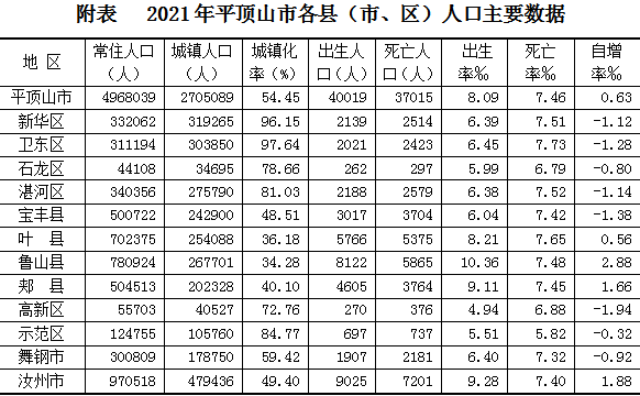 微信截图_20220617185325.png